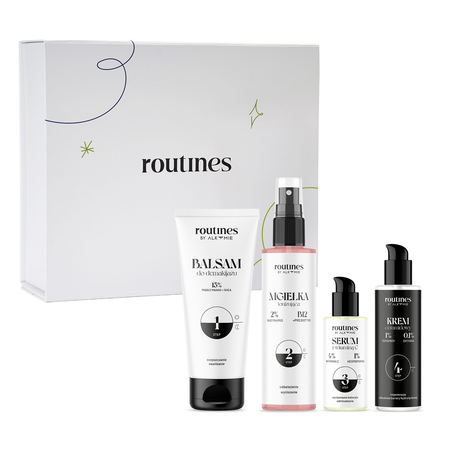 EVENING ROUTINE. Skóra odwodniona