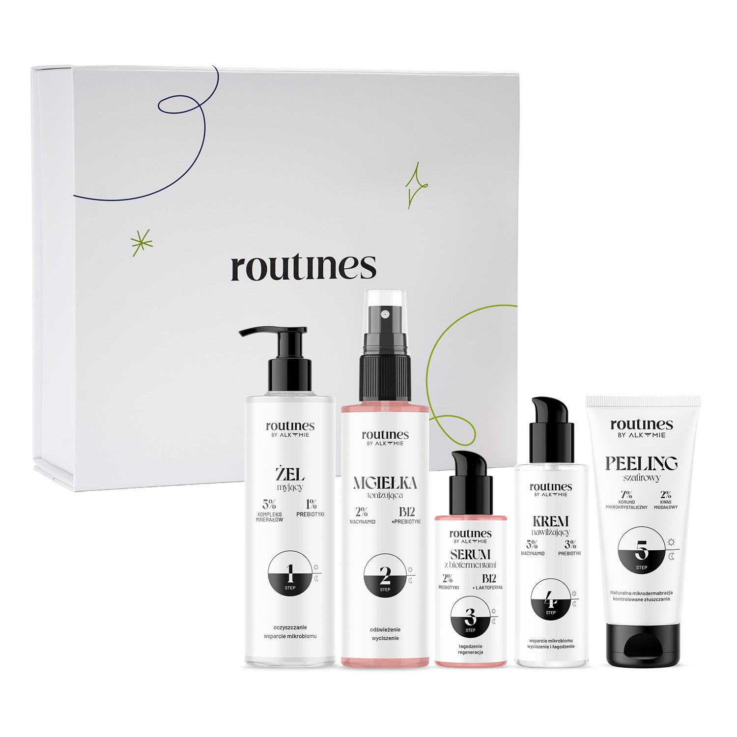 Evening Routine. Pielęgnacja skóry 20+