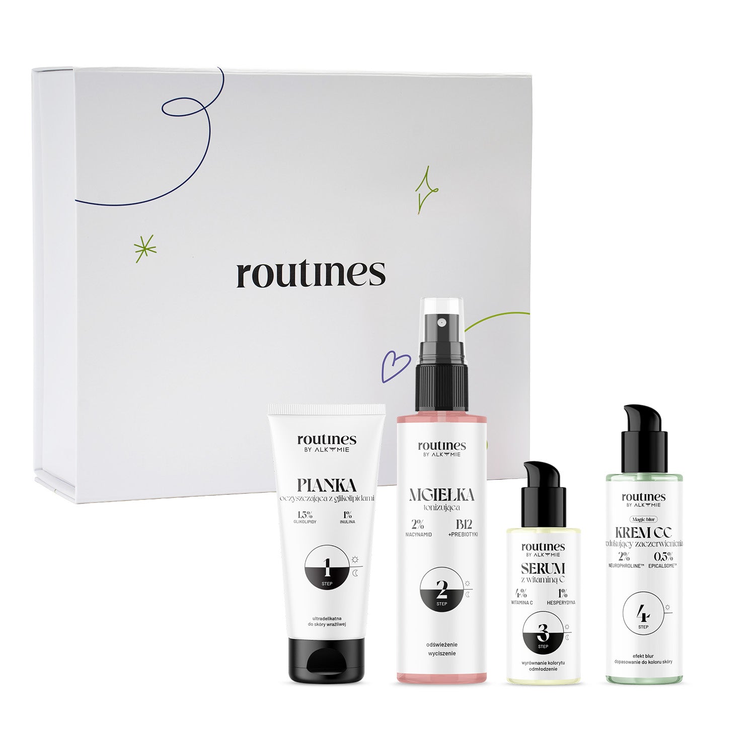 MOM'S MORNING ROUTINE. Skóra dojrzała