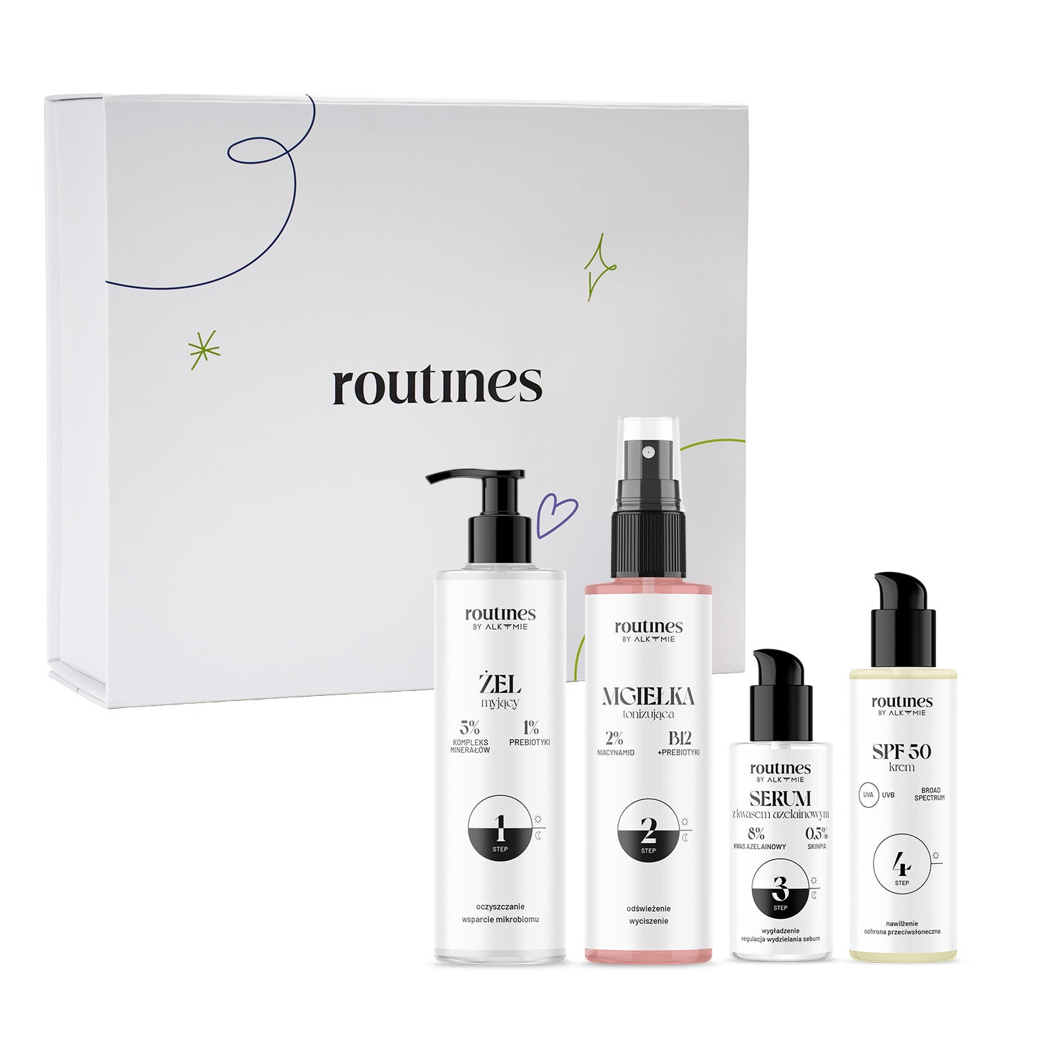 MORNING ROUTINE. Skóra z niedoskonałościami