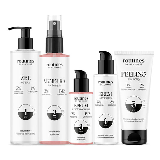 Evening Routine. Pielęgnacja skóry 20+