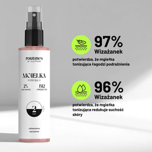 Mgiełka tonizująca Routines STEP 2 – zbliżenie na etykietę ze składnikami