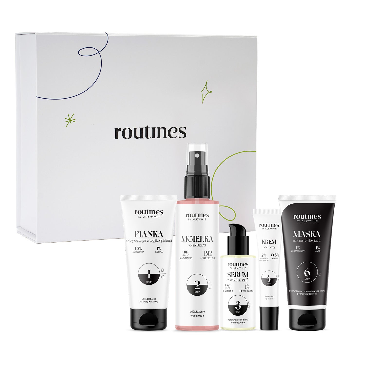 MOM'S EVENING ROUTINE. Skóra dojrzała