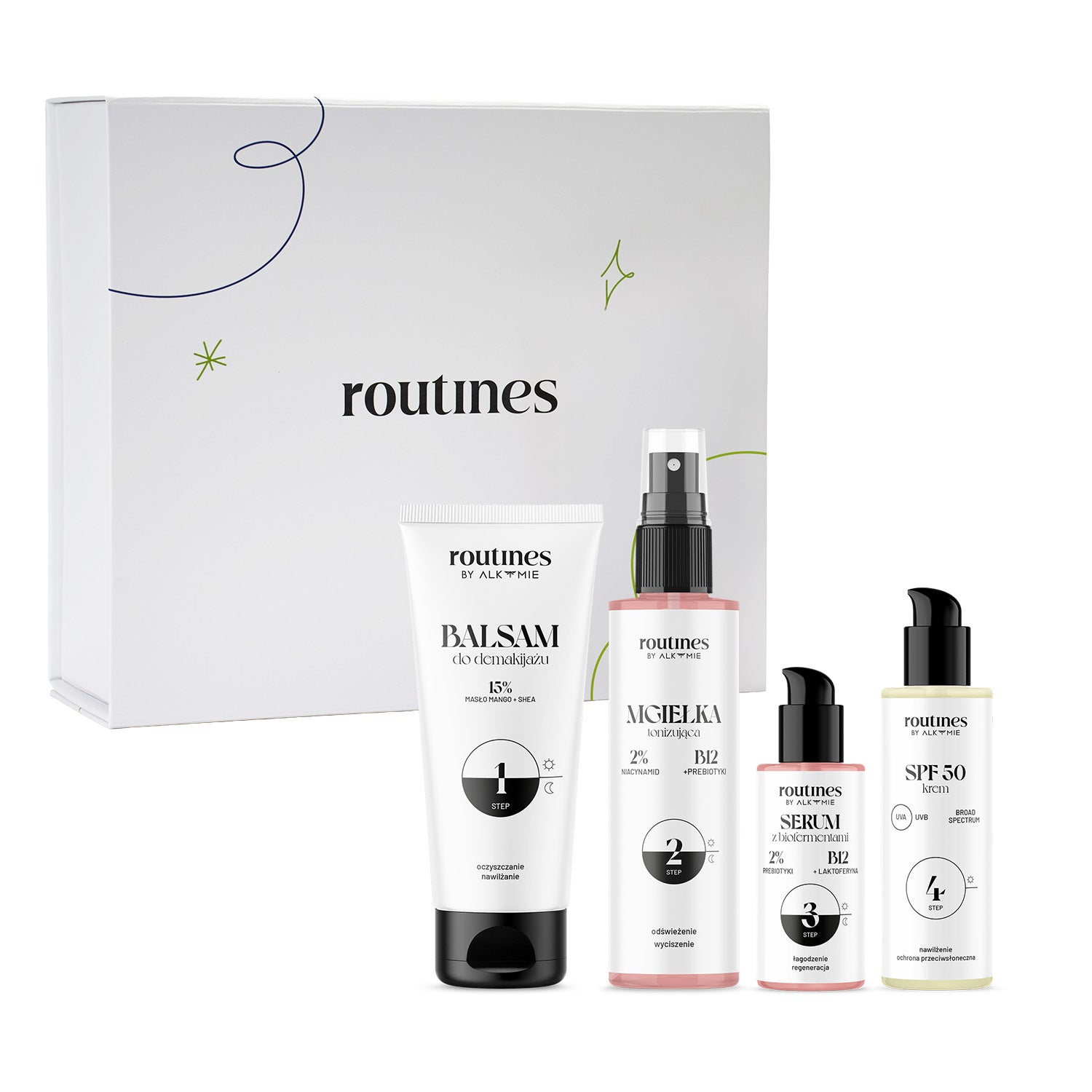 MORNING ROUTINE. Skóra odwodniona